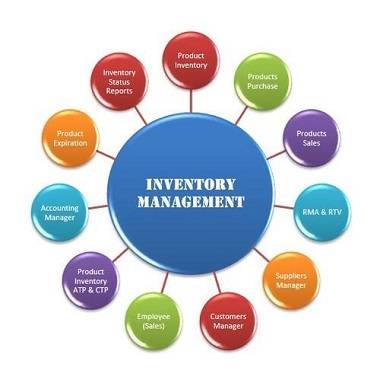 inventory-management-software-500x500
